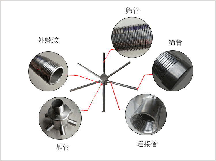 布水器详情图