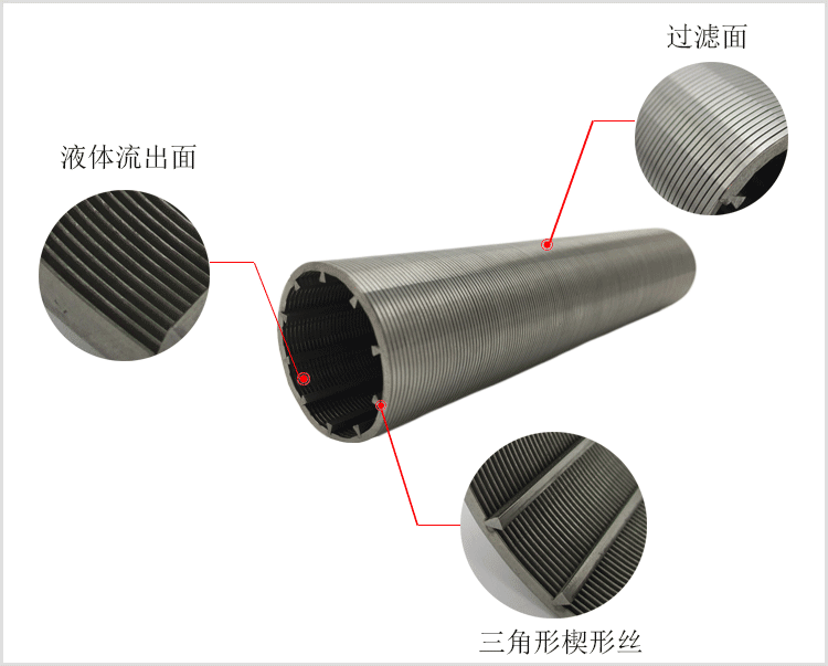 不锈钢楔形丝筛筒详情