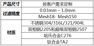 支撑格栅产品明细