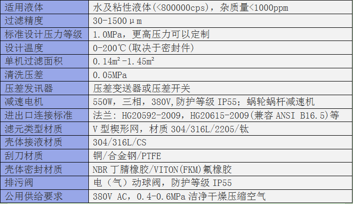 电动外刮刀自清洗过滤器产品规格参数