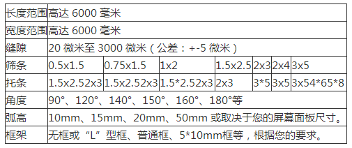 V形线不锈钢筛板定制规格