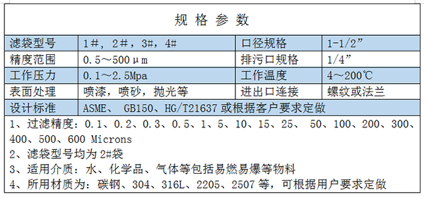 YDL单袋式过滤器规格参数