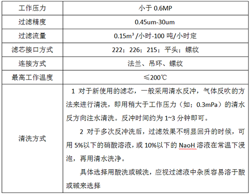 芯式过滤器规格参数