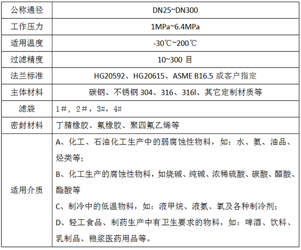 袋式过滤器技术参数