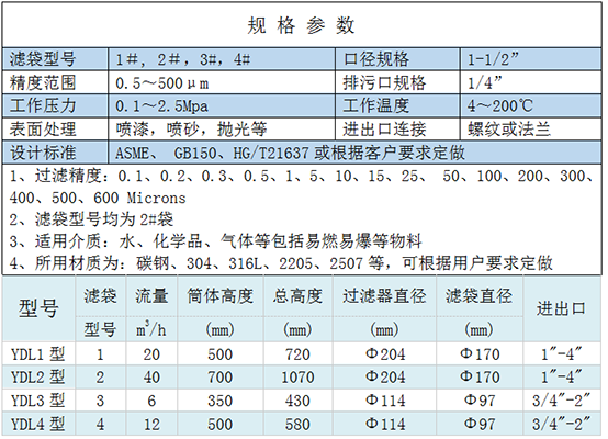 单袋式过滤器规格参数