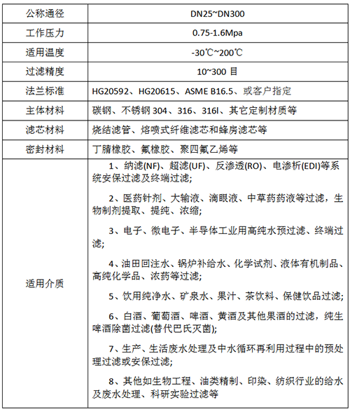 保安过滤器技术参数