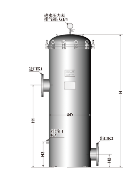 立式保安过滤器