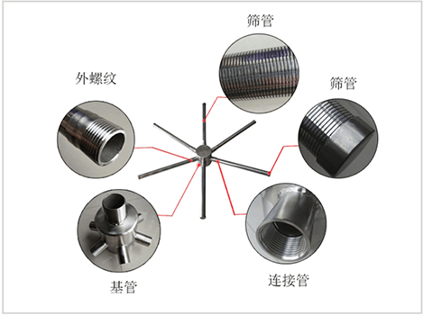 头部横向布水器详情图