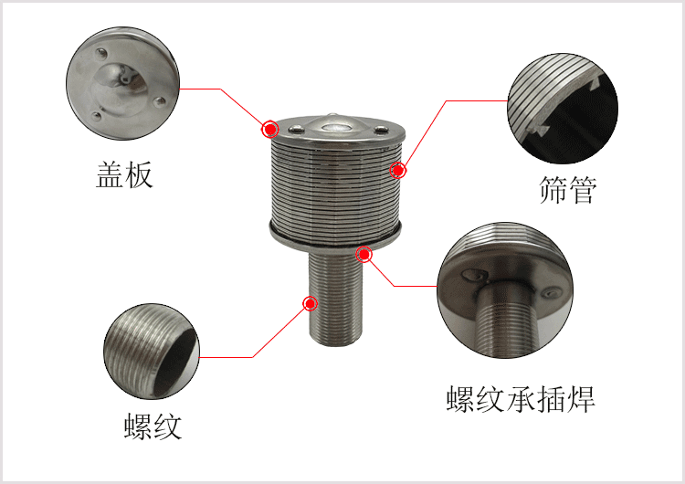短柄楔形丝水帽详情图