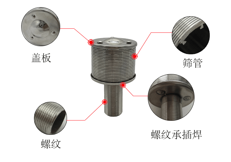短柄楔形丝水帽详情图1
