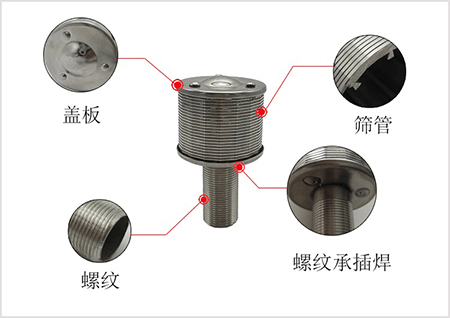 不锈钢水帽详情图