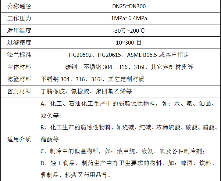 篮式过滤器技术参数