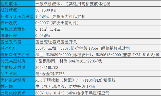 YGN内刮刀自清洗过滤器规格