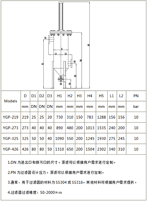 YGP刮盘自清洗过滤器型号列表